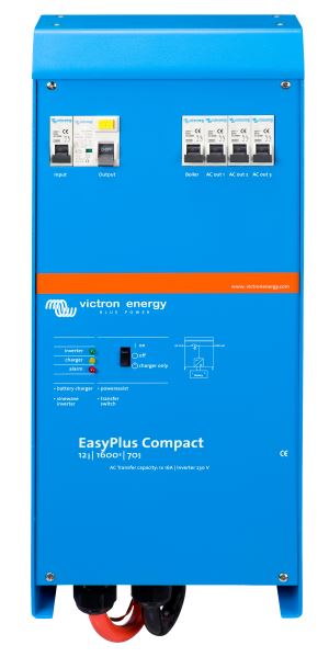 EasyPlus (front)
