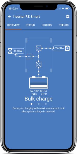 Inverter RS 48V/6000VA Smart Solar (VictronConnect overview) 